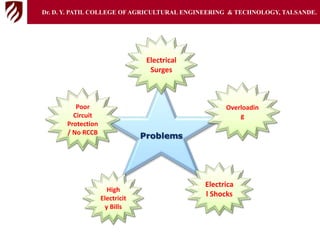High
Electricit
y Bills
Poor
Circuit
Protection
/ No RCCB
Overloadin
g
Electrical
Surges
Electrica
l Shocks
Dr. D. Y. PATIL COLLEGE OFAGRICULTURAL ENGINEERING & TECHNOLOGY, TALSANDE.
 