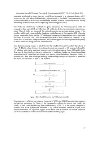 Efficient Energy-Based Cluster Head Election and Routing Protocol in ...