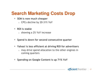 Search Marketing Costs Drop
•   SEM is now much cheaper
       CPCs decline by 20-31% YoY

•   ROI is stable
       showing a 2% YoY increase

•   Spend is down for second consecutive quarter

•   Yahoo! is less efficient at driving ROI for advertisers
       may drive spend allocation to the other engines in
       coming quarters

•   Spending on Google Content is up 71% YoY


                                                              17
 