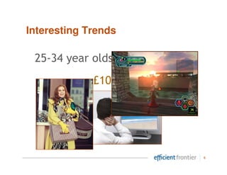 Interesting Trends

 25-34 year olds
             £10 more per visit




                                  6
 