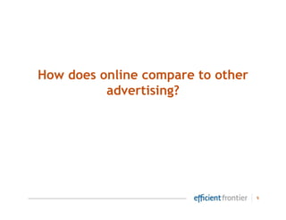 How does online compare to other
          advertising?




                                   9
 