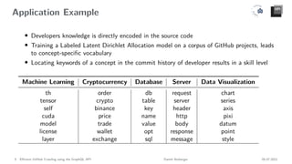 Application Example
• Developers knowledge is directly encoded in the source code
• Training a Labeled Latent Dirichlet Allocation model on a corpus of GitHub projects, leads
to concept-specific vocabulary
• Locating keywords of a concept in the commit history of developer results in a skill level
Machine Learning Cryptocurrency Database Server Data Visualization
th order db request chart
tensor crypto table server series
self binance key header axis
cuda price name http pixi
model trade value body datum
license wallet opt response point
layer exchange sql message style
5 Efficient GitHub Crawling using the GraphQL API Daniel Atzberger 05.07.2021
 