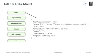 GitHub Data Model
8 Efficient GitHub Crawling using the GraphQL API Daniel Atzberger 05.07.2021
 