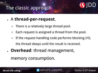 @alvaro_sanchez
The classic approach
● A thread-per-request.
○ There is a relatively large thread pool.
○ Each request is assigned a thread from the pool.
○ If the request handling code performs blocking I/O,
the thread sleeps until the result is received.
● Overhead: thread management,
memory consumption.
 