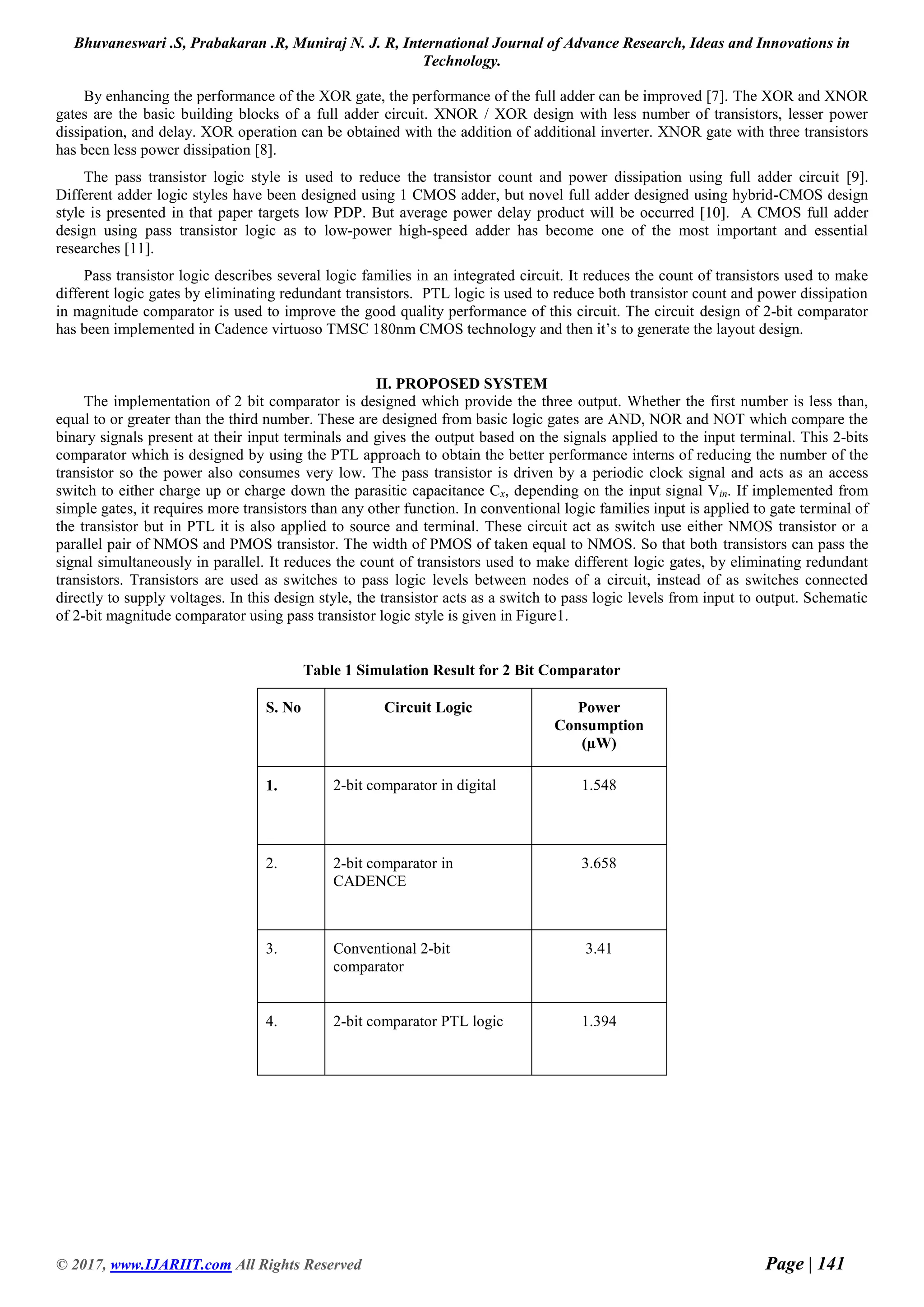 Bhuvaneswari .S, Prabakaran .R, Muniraj N. J. R, International Journal of Advance Research, Ideas and Innovations in Technology. © 2017, www.IJARIIT.com All Rights Reserved Page | 141 By enhancing the performance of the XOR gate, the performance of the full adder can be improved [7]. The XOR and XNOR gates are the basic building blocks of a full adder circuit. XNOR / XOR design with less number of transistors, lesser power dissipation, and delay. XOR operation can be obtained with the addition of additional inverter. XNOR gate with three transistors has been less power dissipation [8]. The pass transistor logic style is used to reduce the transistor count and power dissipation using full adder circuit [9]. Different adder logic styles have been designed using 1 CMOS adder, but novel full adder designed using hybrid-CMOS design style is presented in that paper targets low PDP. But average power delay product will be occurred [10]. A CMOS full adder design using pass transistor logic as to low-power high-speed adder has become one of the most important and essential researches [11]. Pass transistor logic describes several logic families in an integrated circuit. It reduces the count of transistors used to make different logic gates by eliminating redundant transistors. PTL logic is used to reduce both transistor count and power dissipation in magnitude comparator is used to improve the good quality performance of this circuit. The circuit design of 2-bit comparator has been implemented in Cadence virtuoso TMSC 180nm CMOS technology and then it’s to generate the layout design. II. PROPOSED SYSTEM The implementation of 2 bit comparator is designed which provide the three output. Whether the first number is less than, equal to or greater than the third number. These are designed from basic logic gates are AND, NOR and NOT which compare the binary signals present at their input terminals and gives the output based on the signals applied to the input terminal. This 2-bits comparator which is designed by using the PTL approach to obtain the better performance interns of reducing the number of the transistor so the power also consumes very low. The pass transistor is driven by a periodic clock signal and acts as an access switch to either charge up or charge down the parasitic capacitance Cx, depending on the input signal Vin. If implemented from simple gates, it requires more transistors than any other function. In conventional logic families input is applied to gate terminal of the transistor but in PTL it is also applied to source and terminal. These circuit act as switch use either NMOS transistor or a parallel pair of NMOS and PMOS transistor. The width of PMOS of taken equal to NMOS. So that both transistors can pass the signal simultaneously in parallel. It reduces the count of transistors used to make different logic gates, by eliminating redundant transistors. Transistors are used as switches to pass logic levels between nodes of a circuit, instead of as switches connected directly to supply voltages. In this design style, the transistor acts as a switch to pass logic levels from input to output. Schematic of 2-bit magnitude comparator using pass transistor logic style is given in Figure1. Table 1 Simulation Result for 2 Bit Comparator S. No Circuit Logic Power Consumption (µW) 1. 2-bit comparator in digital 1.548 2. 2-bit comparator in CADENCE 3.658 3. Conventional 2-bit comparator 3.41 4. 2-bit comparator PTL logic 1.394 