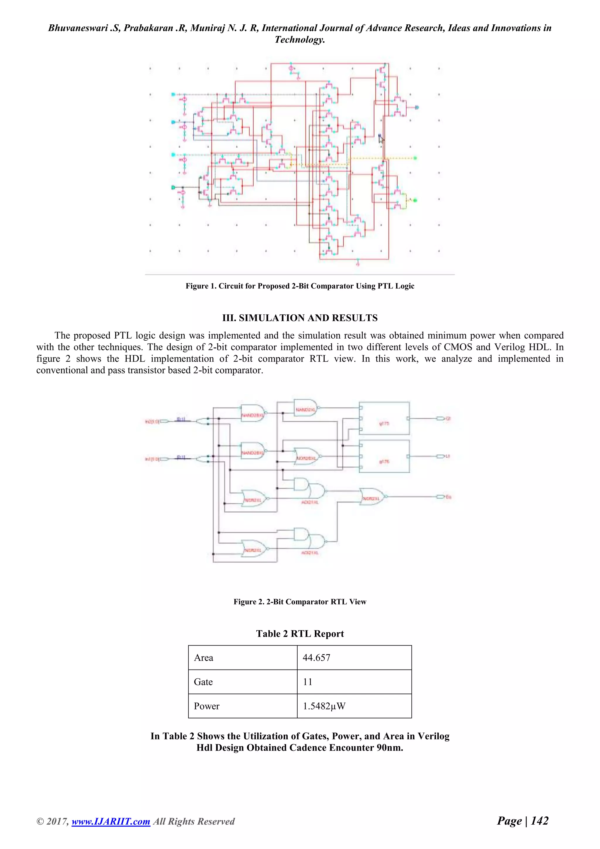 Bhuvaneswari .S, Prabakaran .R, Muniraj N. J. R, International Journal of Advance Research, Ideas and Innovations in Technology. © 2017, www.IJARIIT.com All Rights Reserved Page | 142 Figure 1. Circuit for Proposed 2-Bit Comparator Using PTL Logic III. SIMULATION AND RESULTS The proposed PTL logic design was implemented and the simulation result was obtained minimum power when compared with the other techniques. The design of 2-bit comparator implemented in two different levels of CMOS and Verilog HDL. In figure 2 shows the HDL implementation of 2-bit comparator RTL view. In this work, we analyze and implemented in conventional and pass transistor based 2-bit comparator. Figure 2. 2-Bit Comparator RTL View Table 2 RTL Report Area 44.657 Gate 11 Power 1.5482µW In Table 2 Shows the Utilization of Gates, Power, and Area in Verilog Hdl Design Obtained Cadence Encounter 90nm. 