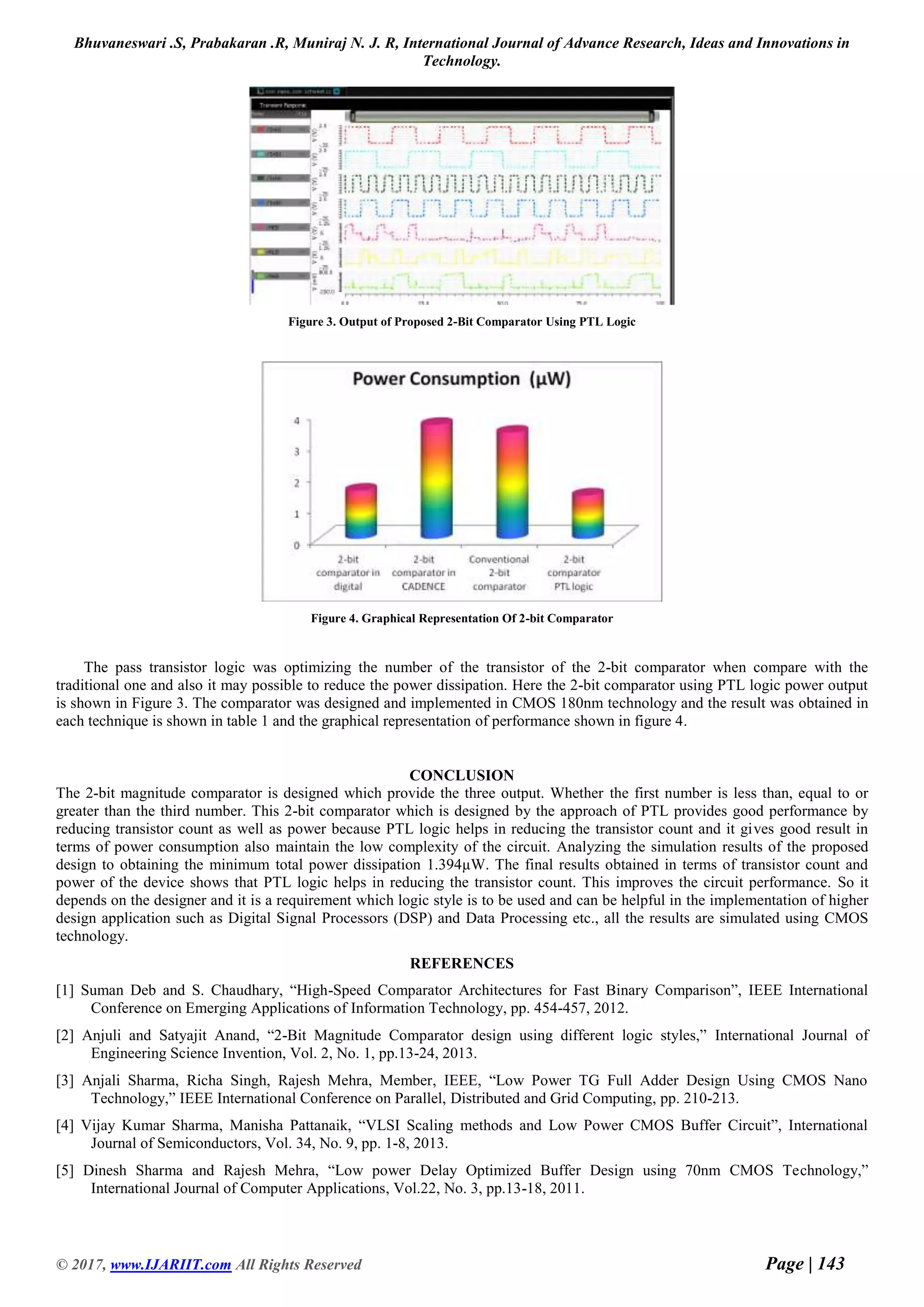 Bhuvaneswari .S, Prabakaran .R, Muniraj N. J. R, International Journal of Advance Research, Ideas and Innovations in Technology. © 2017, www.IJARIIT.com All Rights Reserved Page | 143 Figure 3. Output of Proposed 2-Bit Comparator Using PTL Logic Figure 4. Graphical Representation Of 2-bit Comparator The pass transistor logic was optimizing the number of the transistor of the 2-bit comparator when compare with the traditional one and also it may possible to reduce the power dissipation. Here the 2-bit comparator using PTL logic power output is shown in Figure 3. The comparator was designed and implemented in CMOS 180nm technology and the result was obtained in each technique is shown in table 1 and the graphical representation of performance shown in figure 4. CONCLUSION The 2-bit magnitude comparator is designed which provide the three output. Whether the first number is less than, equal to or greater than the third number. This 2-bit comparator which is designed by the approach of PTL provides good performance by reducing transistor count as well as power because PTL logic helps in reducing the transistor count and it gives good result in terms of power consumption also maintain the low complexity of the circuit. Analyzing the simulation results of the proposed design to obtaining the minimum total power dissipation 1.394µW. The final results obtained in terms of transistor count and power of the device shows that PTL logic helps in reducing the transistor count. This improves the circuit performance. So it depends on the designer and it is a requirement which logic style is to be used and can be helpful in the implementation of higher design application such as Digital Signal Processors (DSP) and Data Processing etc., all the results are simulated using CMOS technology. REFERENCES [1] Suman Deb and S. Chaudhary, “High-Speed Comparator Architectures for Fast Binary Comparison”, IEEE International Conference on Emerging Applications of Information Technology, pp. 454-457, 2012. [2] Anjuli and Satyajit Anand, “2-Bit Magnitude Comparator design using different logic styles,” International Journal of Engineering Science Invention, Vol. 2, No. 1, pp.13-24, 2013. [3] Anjali Sharma, Richa Singh, Rajesh Mehra, Member, IEEE, “Low Power TG Full Adder Design Using CMOS Nano Technology,” IEEE International Conference on Parallel, Distributed and Grid Computing, pp. 210-213. [4] Vijay Kumar Sharma, Manisha Pattanaik, “VLSI Scaling methods and Low Power CMOS Buffer Circuit”, International Journal of Semiconductors, Vol. 34, No. 9, pp. 1-8, 2013. [5] Dinesh Sharma and Rajesh Mehra, “Low power Delay Optimized Buffer Design using 70nm CMOS Technology,” International Journal of Computer Applications, Vol.22, No. 3, pp.13-18, 2011. 