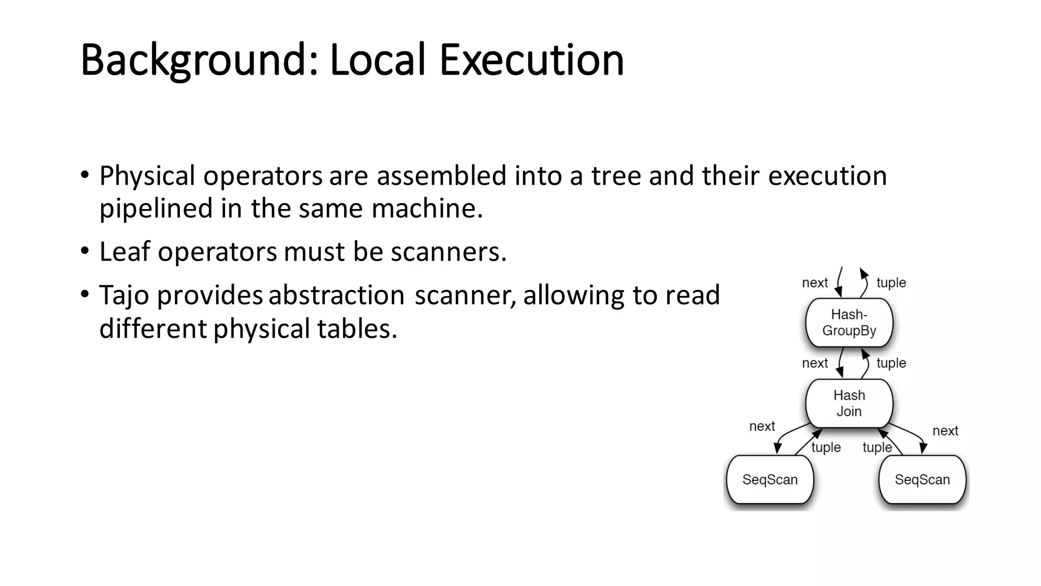  Engine
StorageManager
Local
FileSystem
HDFS
Client
JDBC SQL	
 