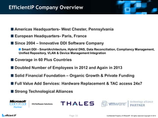 Confidential-Property of EfficientIP- All rights reserved-Copyright © 2014 
EfficientIP Company Overview 
Americas Headquarters- West Chester, Pennsylvania 
European Headquarters- Paris, France 
Since 2004 – Innovative DDI Software Company 
Smart DDI - SmartArchitecture, Hybrid DNS, Data Reconciliation, Compliancy Management, Unified Repository, VLAN & Device Management Integration 
Coverage in 60 Plus Countries 
Doubled Number of Employees in 2012 and Again in 2013 
Solid Financial Foundation – Organic Growth& Private Funding 
Full Value Add Services: Hardware Replacement & TAC access 24x7 
Strong Technological Alliances 
Page 10  