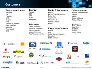Confidential-Property of EfficientIP- All rights reserved-Copyright © 2014 
Customers 
Telecommunication 
Vodafone 
Colt 
T Mobile 
SFR 
Easynet 
KPN 
Telecom of Thailand 
Qatar Telecom 
Maskatel 
Virgin Mobile 
ONO 
Energy Repsol EDF GDF Suez Air Liquide Education Leeds University Hamburg University Paris University Utrecht University Pais Vasco University 
Banks & Insurances Allianz Zurich Financial Services Swiss Re Axa Wealth Standard Life Bank of France BRED Electronics-Defense Philips NXP Nokia Siemens Network Cassidian EADS Astrium 
Page 11 
Transportation 
Norbert Dentressangle 
SANEF 
APRR 
Metro of Madrid 
Metro of Paris 
Services 
Cap Gemini 
STERIA 
Adecco 
Sopra Group  