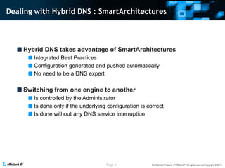 Confidential-Property of EfficientIP- All rights reserved-Copyright © 2014 
Hybrid DNS takes advantage of SmartArchitectures 
Integrated Best Practices 
Configuration generated and pushed automatically 
No need to be a DNS expert 
Switching from one engine to another 
Is controlled by the Administrator 
Is done only if the underlying configuration is correct 
Is done without any DNS service interruption 
Dealing with Hybrid DNS : SmartArchitectures 
Page 6  
