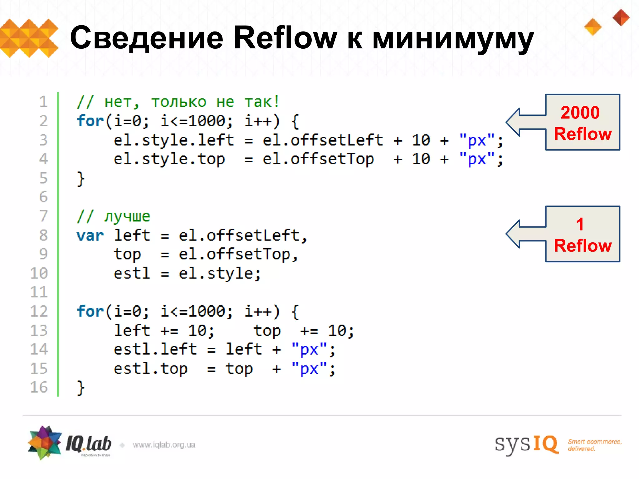 Сведение Reflow к минимуму

                              2000
                             Reflow




                               1
                             Reflow
 
