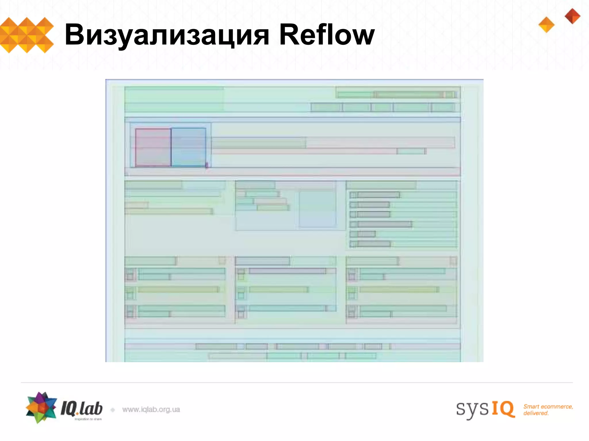 Визуализация Reflow
 
