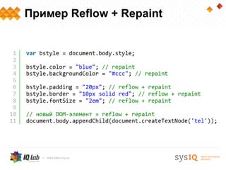 Пример Reflow + Repaint
 