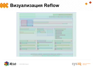 Визуализация Reflow
 