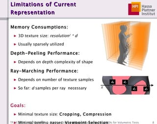 Limitations of Current Representation Memory Consumptions: 3D texture size:  resolution 2  * d   Usually sparsely utilized Depth-Peeling Performance: Depends on depth complexity of shape Ray-Marching Performance: Depends on number of texture samples So far:  d  samples per ray  necessary Goals: Minimal texture size:  Cropping, Compression Minimal peeling passes:  Viewpoint Selection Minimal texture samples per test:  Compression 