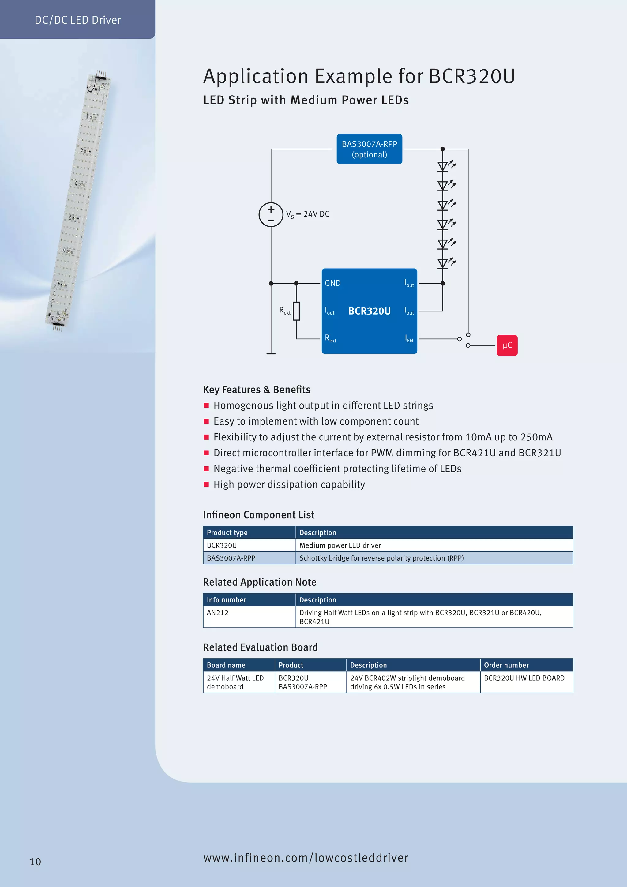 Key Features & Benefits
„„ Homogenous light output in different LED strings
„„ Easy to implement with low component count
„„ Flexibility to adjust the current by external resistor from 10mA up to 250mA
„„ Direct microcontroller interface for PWM dimming for BCR421U and BCR321U
„„ Negative thermal coefficient protecting lifetime of LEDs
„„ High power dissipation capability
Application Example for BCR320U
LED Strip with Medium Power LEDs
Related Application Note
Info number Description
AN212 Driving Half Watt LEDs on a light strip with BCR320U, BCR321U or BCR420U,
BCR421U
Infineon Component List
Product type Description
BCR320U Medium power LED driver
BAS3007A-RPP Schottky bridge for reverse polarity protection (RPP)
Related Evaluation Board
Board name Product Description Order number
24V Half Watt LED
demoboard
BCR320U
BAS3007A-RPP
24V BCR402W striplight demoboard
driving 6x 0.5W LEDs in series
BCR320U HW LED BOARD
DC/DC LED Driver
www.infineon.com/lowcostleddriver
Rext
µC
BAS3007A-RPP
(optional)
BCR320U
Rext
GND Iout
Iout
IEN
Iout
VS = 24V DC
-
+
10
 