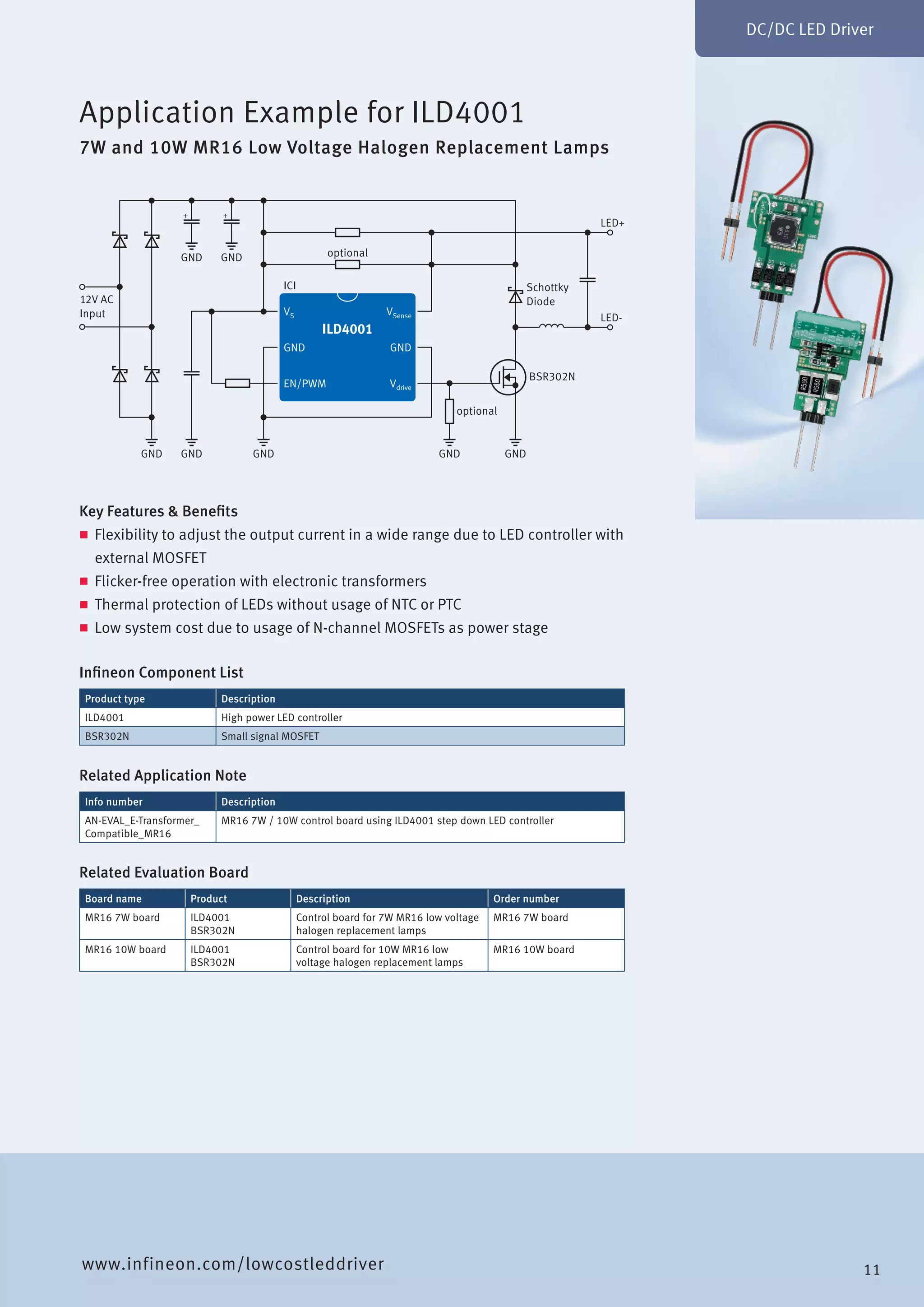 DC/DC LED Driver
Application Example for ILD4001
7W and 10W MR16 Low Voltage Halogen Replacement Lamps
Key Features & Benefits
„„ Flexibility to adjust the output current in a wide range due to LED controller with
external MOSFET
„„ Flicker-free operation with electronic transformers
„„ Thermal protection of LEDs without usage of NTC or PTC
„„ Low system cost due to usage of N-channel MOSFETs as power stage
Related Application Note
Info number Description
AN-EVAL_E-Transformer_
Compatible_MR16
MR16 7W / 10W control board using ILD4001 step down LED controller
Infineon Component List
Product type Description
ILD4001 High power LED controller
BSR302N Small signal MOSFET
Related Evaluation Board
Board name Product Description Order number
MR16 7W board ILD4001
BSR302N
Control board for 7W MR16 low voltage
halogen replacement lamps
MR16 7W board
MR16 10W board ILD4001
BSR302N
Control board for 10W MR16 low
voltage halogen replacement lamps
MR16 10W board
www.infineon.com/lowcostleddriver
GNDGND GND
GND
GND GND
optional
optional
BSR302N
LED+
ICI
12V AC
Input
Schottky
Diode
VSense
GND
Vdrive
VS
GND
EN/PWM
ILD4001
LED-
GND
11
 