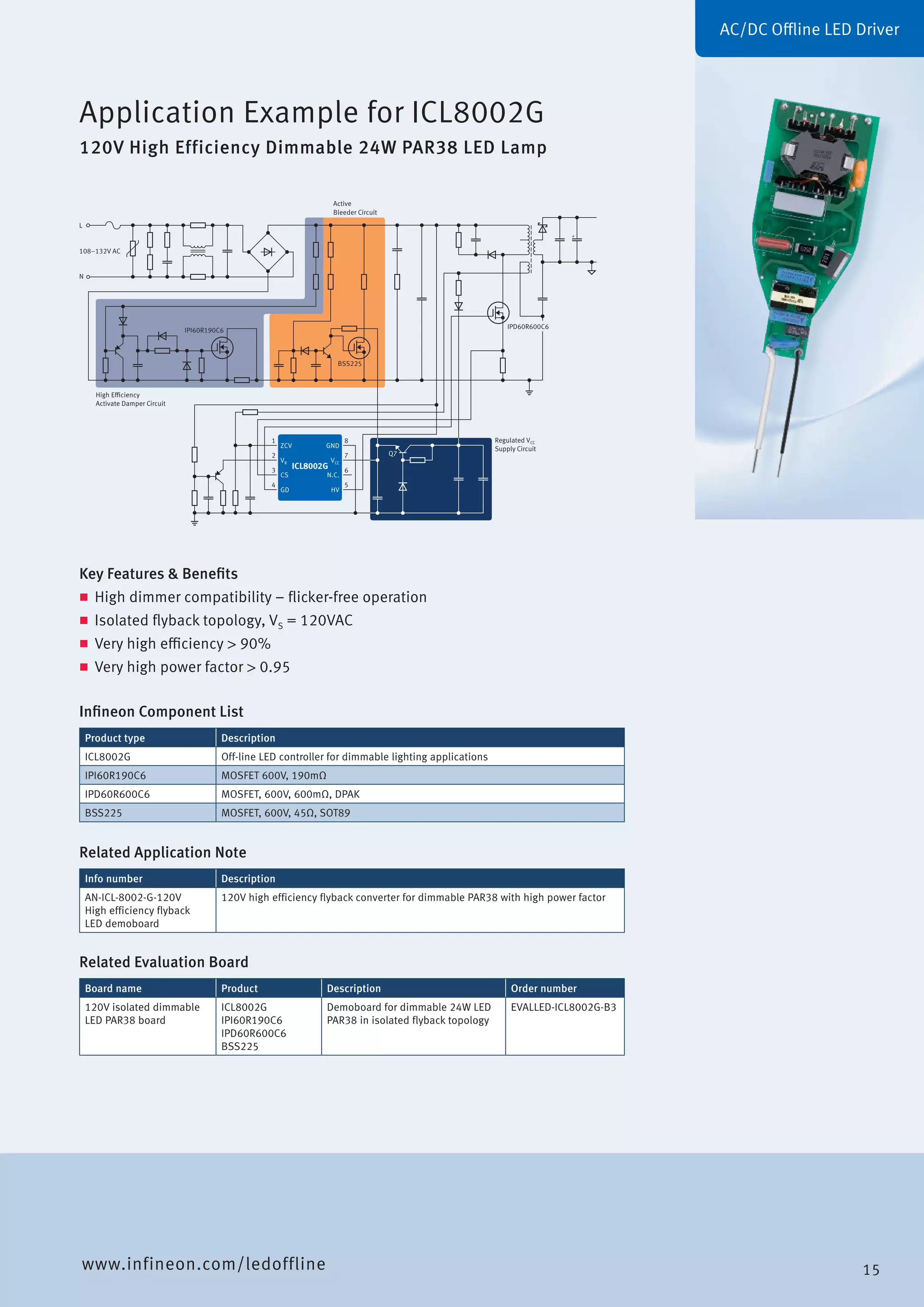 AC/DC Offline LED Driver
Application Example for ICL8002G
120V High Efficiency Dimmable 24W PAR38 LED Lamp
Key Features & Benefits
„„ High dimmer compatibility – flicker-free operation
„„ Isolated flyback topology, VS = 120VAC
„„ Very high efficiency > 90%
„„ Very high power factor > 0.95
Related Application Note
Info number Description
AN-ICL-8002-G-120V
High efficiency flyback
LED demoboard
120V high efficiency flyback converter for dimmable PAR38 with high power factor
Infineon Component List
Product type Description
ICL8002G Off-line LED controller for dimmable lighting applications
IPI60R190C6 MOSFET 600V, 190mΩ
IPD60R600C6 MOSFET, 600V, 600mΩ, DPAK
BSS225 MOSFET, 600V, 45Ω, SOT89
Related Evaluation Board
Board name Product Description Order number
120V isolated dimmable
LED PAR38 board
ICL8002G
IPI60R190C6
IPD60R600C6
BSS225
Demoboard for dimmable 24W LED
PAR38 in isolated flyback topology
EVALLED-ICL8002G-B3
www.infineon.com/ledoffline
Active
Bleeder Circuit
High Eﬃciency
Activate Damper Circuit
Regulated VCC
Supply Circuit
L
108–132V AC
N
8
Q77
6
5
1
2
3
4
GND
VCC
N.C.
HV
ZCV
VR
CS
GD
ICL8002G
IPI60R190C6
IPD60R600C6
BSS225
15
 