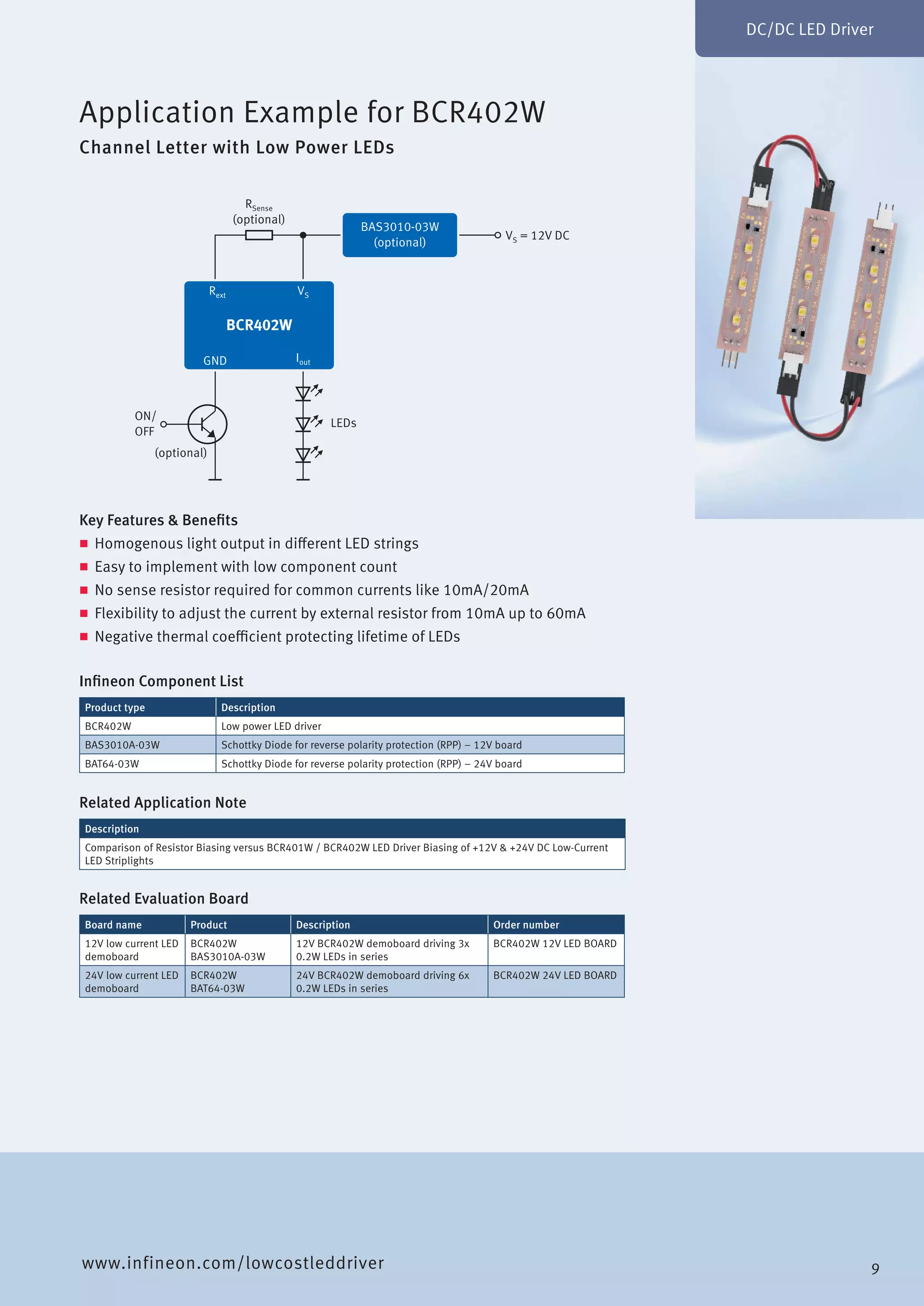 DC/DC LED Driver
Key Features & Benefits
„„ Homogenous light output in different LED strings
„„ Easy to implement with low component count
„„ No sense resistor required for common currents like 10mA/20mA
„„ Flexibility to adjust the current by external resistor from 10mA up to 60mA
„„ Negative thermal coefficient protecting lifetime of LEDs
Application Example for BCR402W
Channel Letter with Low Power LEDs
Related Application Note
Description
Comparison of Resistor Biasing versus BCR401W / BCR402W LED Driver Biasing of +12V & +24V DC Low-Current
LED Striplights
Infineon Component List
Product type Description
BCR402W Low power LED driver
BAS3010A-03W Schottky Diode for reverse polarity protection (RPP) – 12V board
BAT64-03W Schottky Diode for reverse polarity protection (RPP) – 24V board
Related Evaluation Board
Board name Product Description Order number
12V low current LED
demoboard
BCR402W
BAS3010A-03W
12V BCR402W demoboard driving 3x
0.2W LEDs in series
BCR402W 12V LED BOARD
24V low current LED
demoboard
BCR402W
BAT64-03W
24V BCR402W demoboard driving 6x
0.2W LEDs in series
BCR402W 24V LED BOARD
(optional)
LEDs
ON/
OFF
BCR402W
RSense
(optional)
Rext VS
GND Iout
VS = 12V DC
BAS3010-03W
(optional)
www.infineon.com/lowcostleddriver 9
 