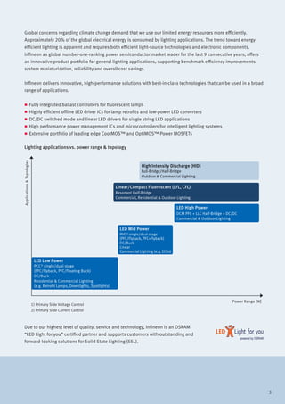 Energy Efficient Lighting | Infineon Technologies | PDF