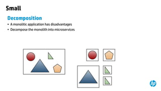 Small 
Decomposition 
• A monolitic application has disadvantages 
• Decompose the monolith into microservices 
 