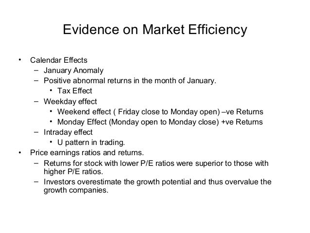 Efficient Market Hypothesis