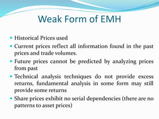 Emh Graph EFFICIENT MARKET THEORY.pptx