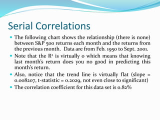 Serial Correlations (cont.)
Unlagged vs One-month Lagged S&P 500
Returns
y = 0.008207x + 0.007451
R
2
= 0.000067
-30.00%
-...