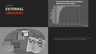 UkrainQA #7 17
EXTERNAL
LIBRARIES
A library is a collection of class definitions and its implementations.
The main benefits of creating library is simply code reuse.
 