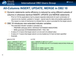 Efficient Monitoring & Tuning of Dynamic SQL in DB2 for z/OS by Namik ...