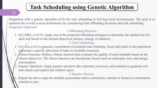 Efficient Offloading and Task Scheduling in Internet of Thingth-Cloud ...