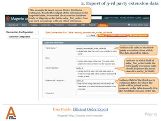 Page 15
1. Creation of export profiles
To start exporting the files please use ‘Run
Profile’ button.
User Guide: Efficient Order Export
Support: http://amasty.com/contacts/
 
