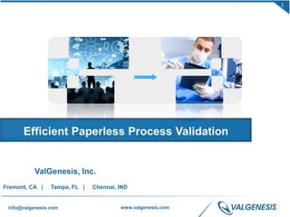 1
ValGenesis, Inc.
Fremont, CA | Tampa, FL | Chennai, IND
info@valgenesis.com www.valgenesis.com
 