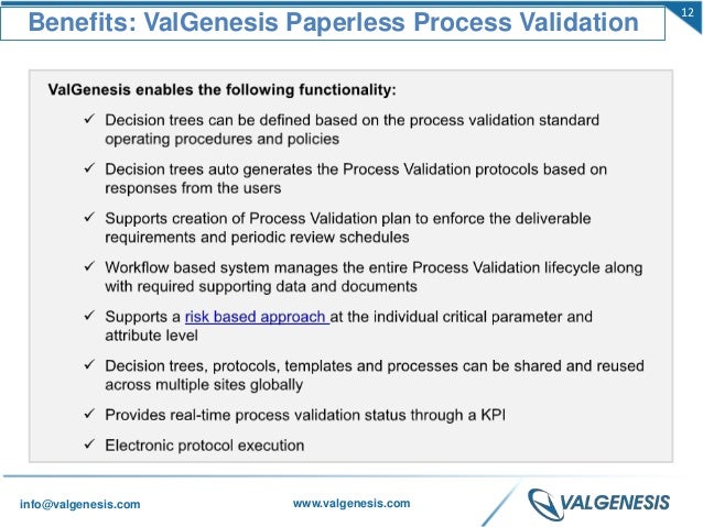 paperless validation Efficient paperless validation process