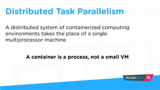 Distributed Task Parallelism
A distributed system of containerized computing
environments takes the place of a single
multiprocessor machine
A container is a process, not a small VM
 
