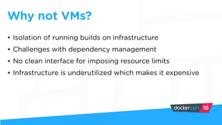 Why not VMs?
• Isolation of running builds on infrastructure
• Challenges with dependency management
• No clean interface for imposing resource limits
• Infrastructure is underutilized which makes it expensive
 
