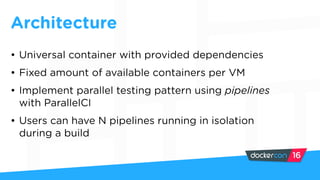 Architecture
• Universal container with provided dependencies
• Fixed amount of available containers per VM
• Implement parallel testing pattern using pipelines
with ParallelCI
• Users can have N pipelines running in isolation
during a build
 