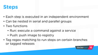Steps
• Each step is executed in an independent environment
• Can be nested in serial and parallel groups
• Two functions
• Run: execute a command against a service
• Push: push image to registry
• Tag regex matching to run steps on certain branches
or tagged releases
 