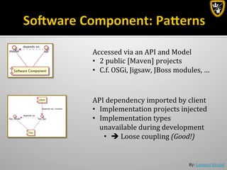 By:	
  Lennart	
  Jörelid	
  
Accessed	
  via	
  an	
  API	
  and	
  Model	
  
•  2	
  public	
  [Maven]	
  projects	
  	
  
•  C.f.	
  OSGi,	
  Jigsaw,	
  JBoss	
  modules,	
  …	
  
API	
  dependency	
  imported	
  by	
  client	
  
•  Implementation	
  projects	
  injected	
  
•  Implementation	
  types	
  
unavailable	
  during	
  development	
  
•  è	
  Loose	
  coupling	
  (Good!)	
  
 