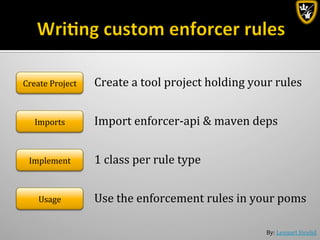 By:	
  Lennart	
  Jörelid	
  
Create	
  Project	
   Create	
  a	
  tool	
  project	
  holding	
  your	
  rules	
  
Imports	
   Import	
  enforcer-­‐api	
  &	
  maven	
  deps	
  
Implement	
   1	
  class	
  per	
  rule	
  type	
  
Usage	
   Use	
  the	
  enforcement	
  rules	
  in	
  your	
  poms	
  
 