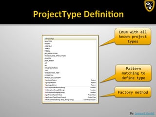 By:	
  Lennart	
  Jörelid	
  
Enum	
  with	
  all	
  
known	
  project	
  
types	
  
Pattern	
  
matching	
  to	
  
define	
  type	
  
Factory	
  method	
  
 
