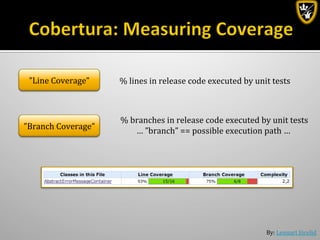 By:	
  Lennart	
  Jörelid	
  
”Line	
  Coverage”	
   %	
  lines	
  in	
  release	
  code	
  executed	
  by	
  unit	
  tests	
  
”Branch	
  Coverage”	
  
%	
  branches	
  in	
  release	
  code	
  executed	
  by	
  unit	
  tests	
  
	
  …	
  ”branch”	
  ==	
  possible	
  execution	
  path	
  …	
  	
  
 