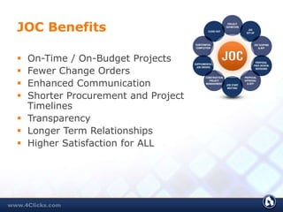 JOC Benefits
 On-Time / On-Budget Projects
 Fewer Change Orders
 Enhanced Communication
 Shorter Procurement and Project
Timelines
 Transparency
 Longer Term Relationships
 Higher Satisfaction for ALL
 