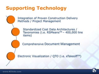 Supporting Technology
Integration of Proven Construction Delivery
Methods / Project Management
Standardized Cost Data Architectures /
Taxonomies (i.e. RSMeansTM – 400,000 line
items)
Comprehensive Document Management
Electronic Visualization / QTO (i.e. eTakeoffTM)
 