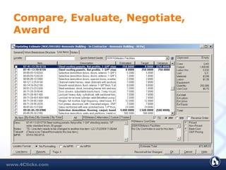 Compare, Evaluate, Negotiate,
Award
 