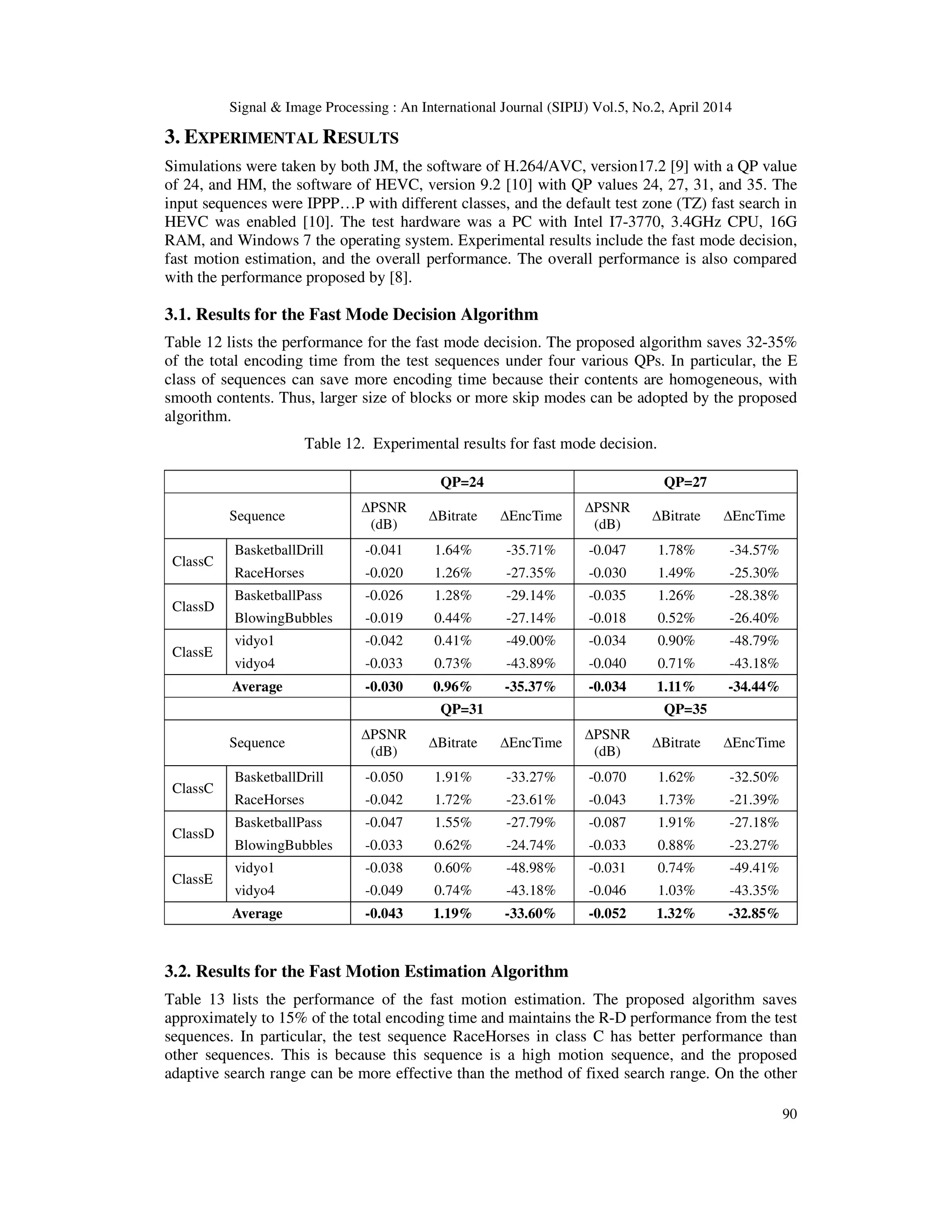 Signal & Image Processing : An International Journal (SIPIJ) Vol.5, No.2, April 2014 90 3. EXPERIMENTAL RESULTS Simulations were taken by both JM, the software of H.264/AVC, version17.2 [9] with a QP value of 24, and HM, the software of HEVC, version 9.2 [10] with QP values 24, 27, 31, and 35. The input sequences were IPPP…P with different classes, and the default test zone (TZ) fast search in HEVC was enabled [10]. The test hardware was a PC with Intel I7-3770, 3.4GHz CPU, 16G RAM, and Windows 7 the operating system. Experimental results include the fast mode decision, fast motion estimation, and the overall performance. The overall performance is also compared with the performance proposed by [8]. 3.1. Results for the Fast Mode Decision Algorithm Table 12 lists the performance for the fast mode decision. The proposed algorithm saves 32-35% of the total encoding time from the test sequences under four various QPs. In particular, the E class of sequences can save more encoding time because their contents are homogeneous, with smooth contents. Thus, larger size of blocks or more skip modes can be adopted by the proposed algorithm. Table 12. Experimental results for fast mode decision. QP=24 QP=27 Sequence ∆PSNR (dB) ∆Bitrate ∆EncTime ∆PSNR (dB) ∆Bitrate ∆EncTime ClassC BasketballDrill -0.041 1.64% -35.71% -0.047 1.78% -34.57% RaceHorses -0.020 1.26% -27.35% -0.030 1.49% -25.30% ClassD BasketballPass -0.026 1.28% -29.14% -0.035 1.26% -28.38% BlowingBubbles -0.019 0.44% -27.14% -0.018 0.52% -26.40% ClassE vidyo1 -0.042 0.41% -49.00% -0.034 0.90% -48.79% vidyo4 -0.033 0.73% -43.89% -0.040 0.71% -43.18% Average -0.030 0.96% -35.37% -0.034 1.11% -34.44% QP=31 QP=35 Sequence ∆PSNR (dB) ∆Bitrate ∆EncTime ∆PSNR (dB) ∆Bitrate ∆EncTime ClassC BasketballDrill -0.050 1.91% -33.27% -0.070 1.62% -32.50% RaceHorses -0.042 1.72% -23.61% -0.043 1.73% -21.39% ClassD BasketballPass -0.047 1.55% -27.79% -0.087 1.91% -27.18% BlowingBubbles -0.033 0.62% -24.74% -0.033 0.88% -23.27% ClassE vidyo1 -0.038 0.60% -48.98% -0.031 0.74% -49.41% vidyo4 -0.049 0.74% -43.18% -0.046 1.03% -43.35% Average -0.043 1.19% -33.60% -0.052 1.32% -32.85% 3.2. Results for the Fast Motion Estimation Algorithm Table 13 lists the performance of the fast motion estimation. The proposed algorithm saves approximately to 15% of the total encoding time and maintains the R-D performance from the test sequences. In particular, the test sequence RaceHorses in class C has better performance than other sequences. This is because this sequence is a high motion sequence, and the proposed adaptive search range can be more effective than the method of fixed search range. On the other 
