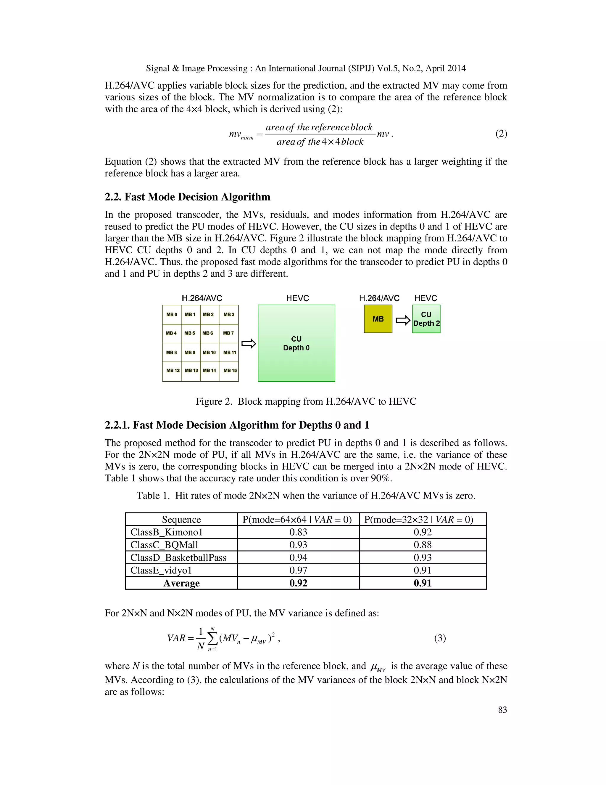 Signal & Image Processing : An International Journal (SIPIJ) Vol.5, No.2, April 2014 83 H.264/AVC applies variable block sizes for the prediction, and the extracted MV may come from various sizes of the block. The MV normalization is to compare the area of the reference block with the area of the 4×4 block, which is derived using (2): 4 4 norm areaof thereferenceblock mv mv areaof the block = × . (2) Equation (2) shows that the extracted MV from the reference block has a larger weighting if the reference block has a larger area. 2.2. Fast Mode Decision Algorithm In the proposed transcoder, the MVs, residuals, and modes information from H.264/AVC are reused to predict the PU modes of HEVC. However, the CU sizes in depths 0 and 1 of HEVC are larger than the MB size in H.264/AVC. Figure 2 illustrate the block mapping from H.264/AVC to HEVC CU depths 0 and 2. In CU depths 0 and 1, we can not map the mode directly from H.264/AVC. Thus, the proposed fast mode algorithms for the transcoder to predict PU in depths 0 and 1 and PU in depths 2 and 3 are different. Figure 2. Block mapping from H.264/AVC to HEVC 2.2.1. Fast Mode Decision Algorithm for Depths 0 and 1 The proposed method for the transcoder to predict PU in depths 0 and 1 is described as follows. For the 2N×2N mode of PU, if all MVs in H.264/AVC are the same, i.e. the variance of these MVs is zero, the corresponding blocks in HEVC can be merged into a 2N×2N mode of HEVC. Table 1 shows that the accuracy rate under this condition is over 90%. Table 1. Hit rates of mode 2N×2N when the variance of H.264/AVC MVs is zero. Sequence P(mode=64×64 | VAR = 0) P(mode=32×32 | VAR = 0) ClassB_Kimono1 0.83 0.92 ClassC_BQMall 0.93 0.88 ClassD_BasketballPass 0.94 0.93 ClassE_vidyo1 0.97 0.91 Average 0.92 0.91 For 2N×N and N×2N modes of PU, the MV variance is defined as: 2 1 1 ( ) N n MV n VAR MV N µ = = −∑ , (3) where N is the total number of MVs in the reference block, and MVµ is the average value of these MVs. According to (3), the calculations of the MV variances of the block 2N×N and block N×2N are as follows: 