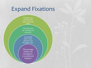 Expand Fixations,[object Object]
