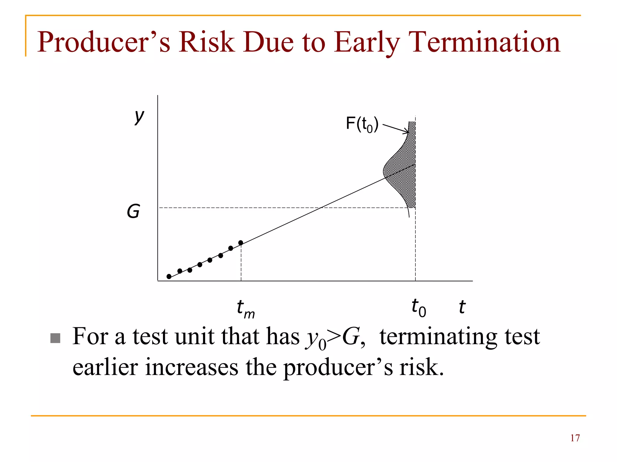17
Producer’s Risk Due to Early Termination
 For a test unit that has y0>G, terminating test
earlier increases the producer’s risk.
y
G
ttm t0
F(t0)
 